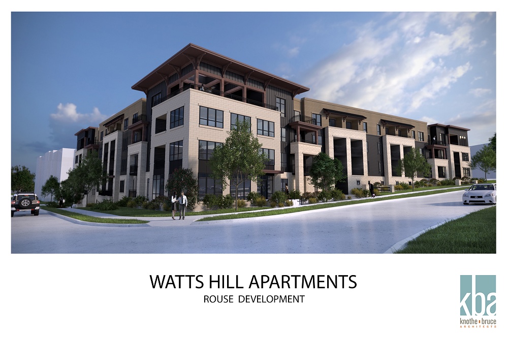 Watts Hill Apartments Madison Wi Watts Hill Apartments Madison Wi