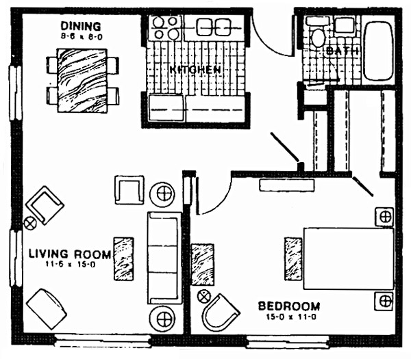Shenandoah Apartments Madison Apartment Living